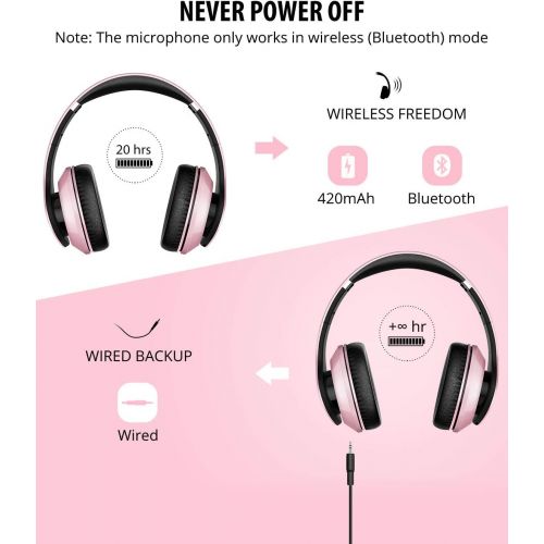  [아마존 핫딜]  [아마존핫딜]Mpow 059 Bluetooth Headphones Over Ear, Hi-Fi Stereo Wireless Headset, Foldable, Soft Memory-Protein Earmuffs, w/Built-in Mic Wired Mode PC/Cell Phones/TV