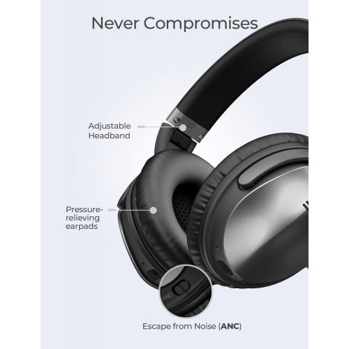  [아마존 핫딜] [아마존핫딜]Mpow H5 Active Noise Cancelling Headphones, Superior Deep Bass Bluetooth Headphones Over Ear, 30Hrs Playtime ANC Wireless Headphones with Mic, Soft Protein Earpads, for TV/PC/Cellp