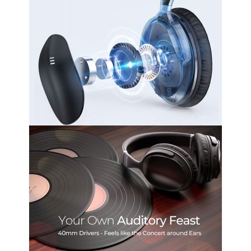  [아마존 핫딜] [아마존핫딜]Mpow H5 Active Noise Cancelling Headphones, Superior Deep Bass Bluetooth Headphones Over Ear, 30Hrs Playtime ANC Wireless Headphones with Mic, Soft Protein Earpads, for TV/PC/Cellp
