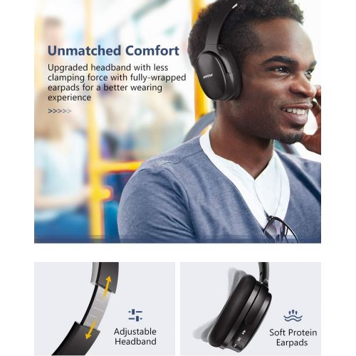  [아마존핫딜][아마존 핫딜] Mpow H10 Dual-Mic Noise Cancelling Bluetooth Headphones, [2019 Edition] ANC Over-Ear Wireless Headphones with CVC 6.0 Microphone, Hi-Fi Deep Bass, 30Hrs Playtime for TV/PC/Phone/Tr