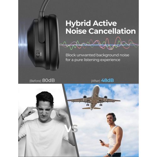  [아마존 핫딜] [아마존핫딜]Mpow Hybrid Active Noise Cancelling Headphones, Bluetooth Headphones Over Ear [2019 Version] with Hi-Fi Deep Bass, CVC 6.0 Microphone, Soft Protein Earpads, Wireless Headphones for