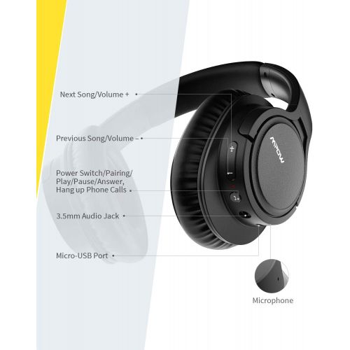  [아마존핫딜][아마존 핫딜] Mpow H7 Plus Bass Bluetooth Headphone Over Ear, 18hrs Playtime Comfortable Wireless Headphones, Replaceable Earmuffs, Rechargeable CVC6.0 Bluetooth Headset with Mic for Cellphone/T