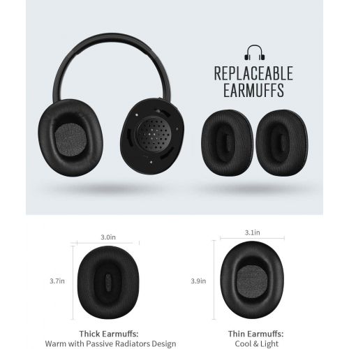  [아마존핫딜][아마존 핫딜] Mpow H7 Plus Bass Bluetooth Headphone Over Ear, 18hrs Playtime Comfortable Wireless Headphones, Replaceable Earmuffs, Rechargeable CVC6.0 Bluetooth Headset with Mic for Cellphone/T