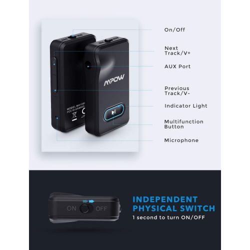 [아마존베스트]Mpow BH129 Bluetooth Receiver for Car Hands-Free Calls, Better Music Quality with CSR Chip,15 Hours Long Playing Time Bluetooth Adapter,1 Second Turn On/Off Button Car Kits,Dual Li