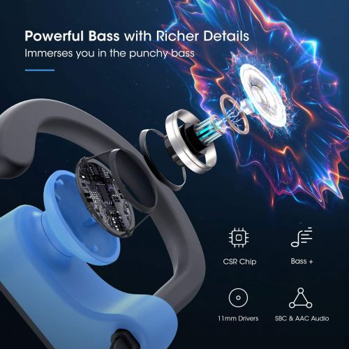  [아마존베스트]Mpow Flame Bluetooth Headphones, IPX7 Waterproof Wireless Sport Headphones, Bass+/Hi-fi Stereo/in-Ear Earphones w/Mic, 7-9 Hrs Playtime Sport Headphones, Perfect for Running and Gy