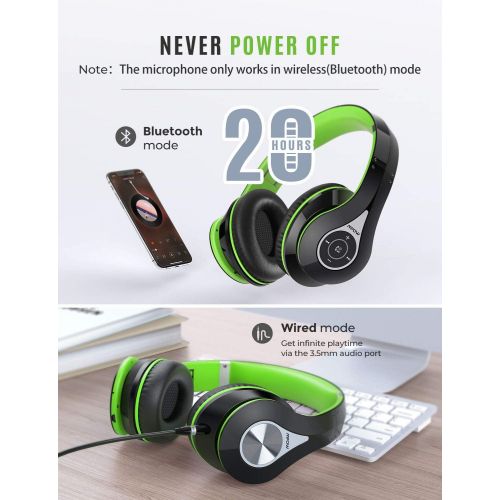  [아마존베스트]Mpow 059 Bluetooth Headphones Over Ear, Hi-Fi Stereo Wireless Headset, Foldable, Soft Memory-Protein Earmuffs, w/Built-in Mic and Wired Mode for PC/Cell Phones/TV.