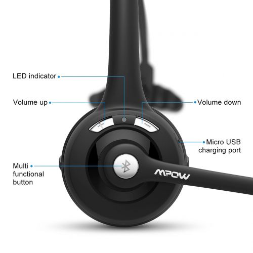  Mpow Pro Trucker Bluetooth Headset/Cell Phone Headset with Microphone, Office Wireless Headset, Over the Head Earpiece, On Ear Car Bluetooth Headphones for Cell Phone, Skype, Truck