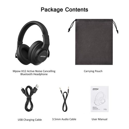  Mpow Active Noise Cancelling Bluetooth 4.1 Headphones Mic, Wireless Wired Comfortable Foldable Stereo ANC Over Ear Headset, Low Latency TV PC Phone