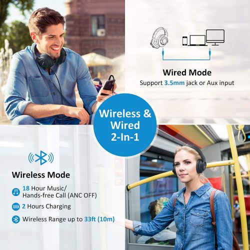  Mpow Active Noise Cancelling Bluetooth 4.1 Headphones Mic, Wireless Wired Comfortable Foldable Stereo ANC Over Ear Headset, Low Latency TV PC Phone