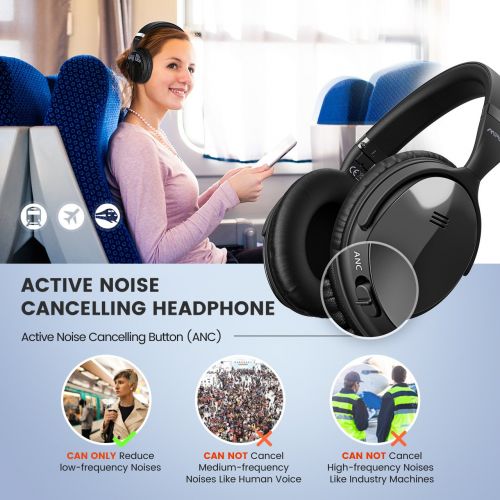  Mpow Active Noise Cancelling 4.1 Bluetooth Headphones with Mic, Wireless Wired Comfortable Foldable Stereo ANC Over Ear Headset, Low Latency, 30 Hrs Playing TV PC Phone