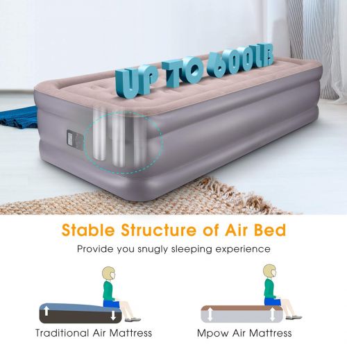  Mpow Air Mattress Twin, Inflatable Mattress, Elevated Raised Air Bed with Built-in Electric Pump, Twin Size Bed Height 18, Max Capacity 600lbs