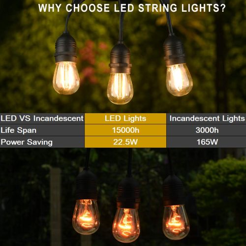  Mpow 49ft Led Outdoor String Lights, UL Listed IP65 Waterproof Dimmable Led String Lights, 15 Hanging Sockets, 1.5W Edison Vintage Bulb (1 Spare), Create Cafe Ambience for Patio Ba