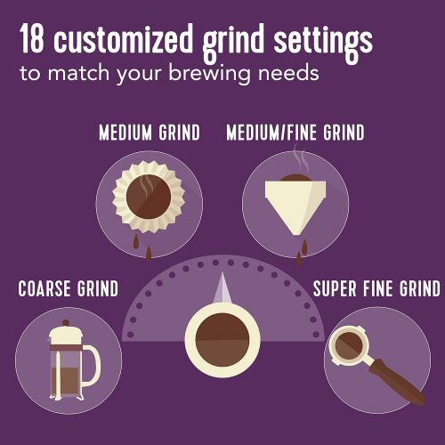  [아마존베스트]Mr. Coffee Automatic Burr Mill Coffee Grinder with 18 Custom Grinders, Silver