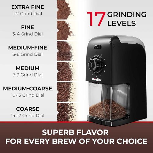  Mueller Austria Mueller SuperGrind Burr Coffee Grinder Electric with Removable Burr Grinder Part - Up to 12 Cups of Coffee, 17 Grind Settings with 5,8oz/164g Coffee Bean Hopper Capacity, Black