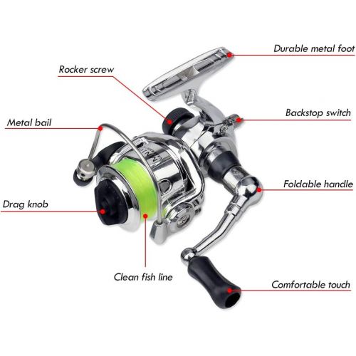  MultiOutools Pen Fishing Rod and Reel Combos 38 Inch Mini Pocket Fishing Pole Telescopic Fishing Rod with Spinning Kit for Saltwater Freshwater