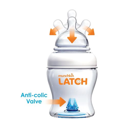 먼치킨 [아마존베스트]Munchkin Latch Anti-Colic Baby Bottle with Ultra Flexible Breast-like Nipple, BPA Free, 4 Ounce