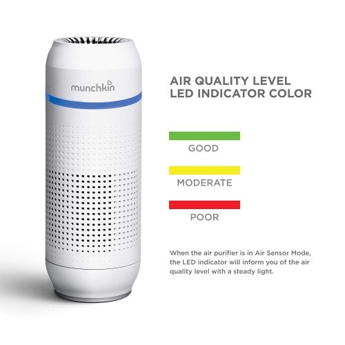 먼치킨 Munchkin Portable Air Purifier, 4-Stage True HEPA Filtration System Eliminates 99.7% of Micro-Pollutants