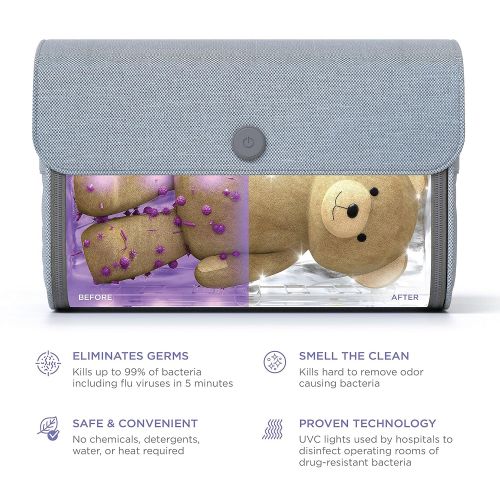 먼치킨 Munchkin UV Sterilizer and Sanitizer Bag, Eliminates up to 99% of Germs, Viruses & Bacteria, 21 UV-C LEDs, Cleaner for Nursery and Toy Baby Products