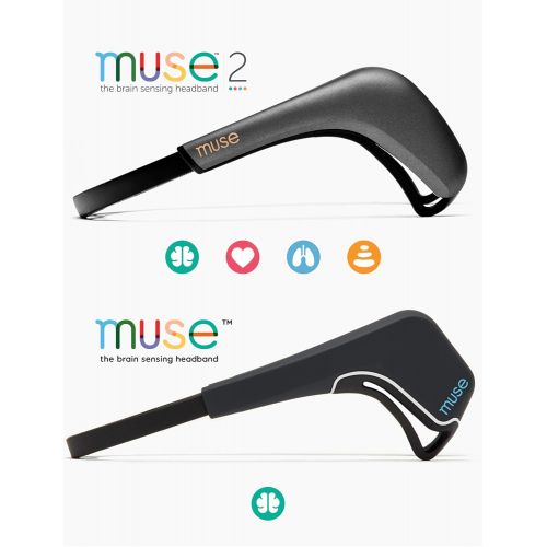 Muse 2: The Brain Sensing Headband