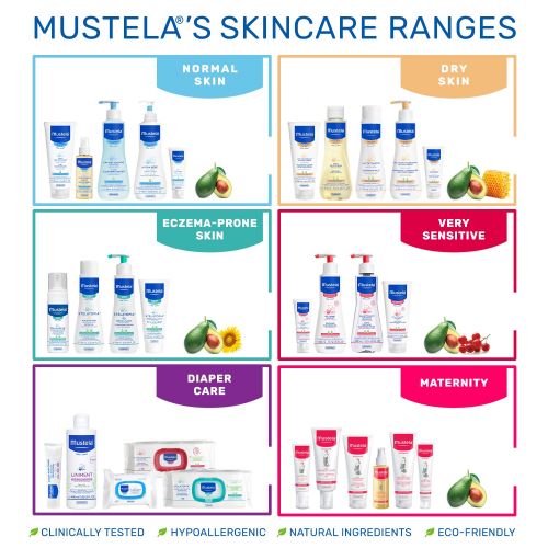 무스텔라 [아마존베스트]Mustela No Rinse Cleansing Water, Micellar Water Cleanser for Babys Face, Body and Diaper, with Natural Avocado Perseose and Aloe Vera, Various Sizes