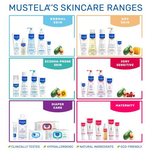 무스텔라 Mustela Diaper Rash Cream 1 2 3, Prevents and Protects, with Natural Avocado Perseose, Fragrance-Free, 3.8 Ounce, Available in 1-Pack or 3-Pack