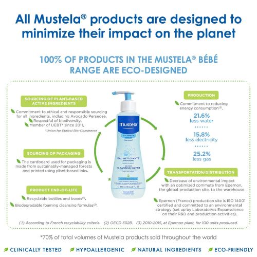 무스텔라 Mustela No Rinse Cleansing Water, Micellar Water Cleanser for Babys Face, Body and Diaper, with Natural Avocado Perseose and Aloe Vera, Various Sizes