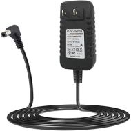 MyVolts 9V Power Supply Adaptor Compatible with/Replacement for IK Multimedia iRig Pro Duo Recording Interface - US Plug