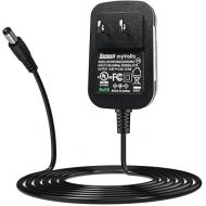 MyVolts 9V power supply adaptor compatible with/replacement for IK Multimedia iRig Pro DUO Recording interface - US plug