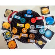 Mynimas Solar System game . Matching game. Didactic game. Montessori inspiration ( Avaliable in English, French, Spanish, German ...etc)