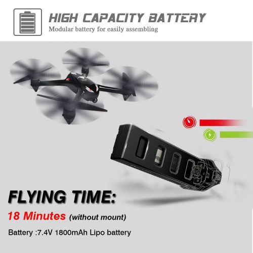  Mysterystone Mystery Stone RC GPS Drone with Camera 1080P HD, MJX Bugs 2 Brushless Quadcopter Drone with Hover, Smart Return System for Beginners Women and Men Taking Photos Videos Black Idea