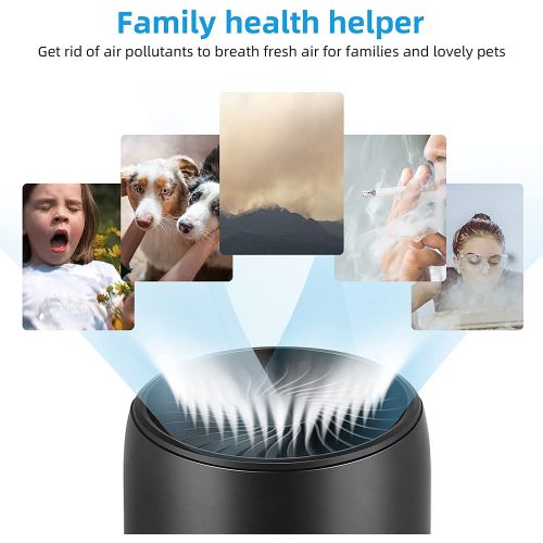  N\A HEPA Air Purifiers for Home Bedroom, Smoke Air Cleaner with Fragrance Sponge, Lock Set, Ultra Quiet HEPA Air Purifier for Dust, Odor, Pet Dander,Smoke