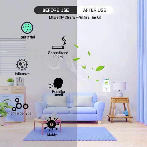  N+A AYESENCH Air Purifier for Home or Office Mini Portable Silent Travel-Size Air Cleaner for House Bedroom Bathroom Kitchen Remove Pet Smell Cigarette Smoke Odor