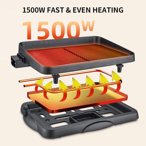  N++A Indoor Grill Electric Korean BBQ Grill Nonstick 1500W, Removable Griddle Contact Grilling with Smart 5-Heat Temp Controller, kbbq Fast Heat Up Family Size Mini 14 inch Tabletop Pla