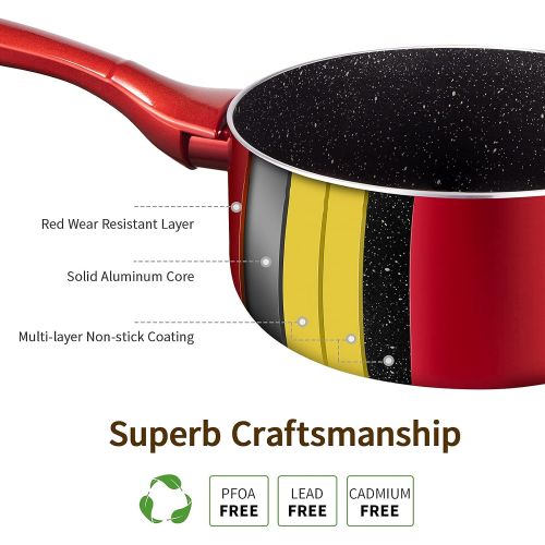  N++A Saucepan with Lid 2 quart, Nonstick Sauce Pans for All Stoves, 100% Non-toxic Small Pot, Red Saucier, Dishwasher Safe, Induction