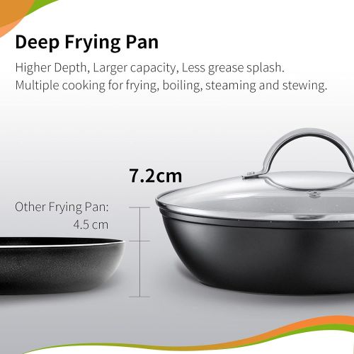  N++A Nonstick Frying Pan with Lid, Saute Pans, Deep Fry Skillet for All Stoves including Induction, Oven & Dishwasher Safe, Black