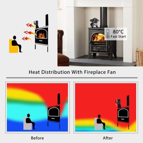  N/A N/A ASHao Aluminum 4 Blade Heat Powered Stove Fan with Stove Thermometer Fireplace Fan for Wood Burning and Circulating Warm