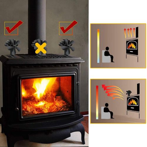  N/A N/A ASHao 4 Blades Flue Pipe Stove Fan Fireplace Stove Fan with Magnetic Thermometer, Wood Burning Heat Powered Stove Fan for Wood/Log Burner/Fireplace