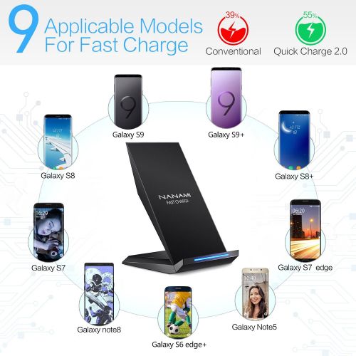  [아마존 핫딜]  [아마존핫딜]Fast Wireless Charger, NANAMI Qi Ladegerat fuer iPhone XS/ XS Max/ XR/ X/ 8/ 8 Plus, kabelloses Induktive Ladestation Schnellladestation fuer Samsung Galaxy S10 S10+ S10e S9+ S8 Plus