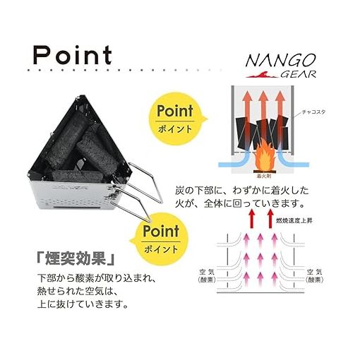  NANGOGEAR 11106 (MT-17) Folding Fire Starter Charcoal Starter for Barbecues FD Charcoal Grilling Master Stainless Steel