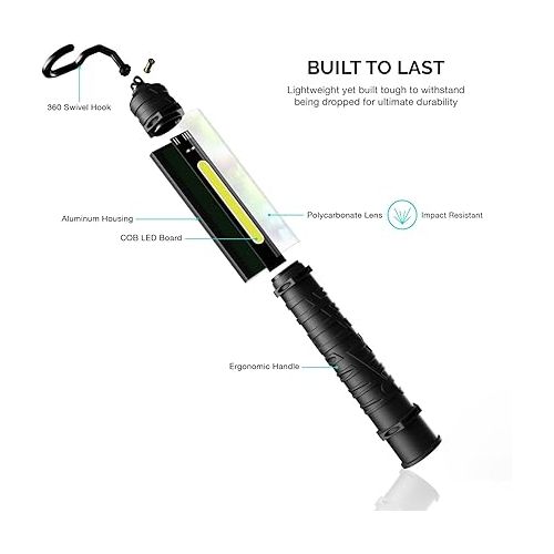  NEIKO 40339A Cordless COB LED Work Light with Rechargeable 4,400-mAh Li-ion Battery, Up to 11.5 Hours of Run Time, and Max Brightness of 1000 Lumens, Black