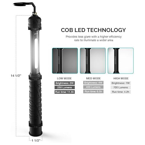  NEIKO 40339A Cordless COB LED Work Light with Rechargeable 4,400-mAh Li-ion Battery, Up to 11.5 Hours of Run Time, and Max Brightness of 1000 Lumens, Black