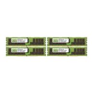 NEMIXRAM 64GB (4x16GB) DDR4-2133MHz PC4-17000 ECC RDIMM 2Rx4 1.2V Registered Memory for ServerWorkstation