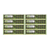 NEMIXRAM 128GB (8x16GB) DDR3-1866MHz PC3-14900 ECC RDIMM 2Rx4 1.5V Registered Memory for ServerWorkstation