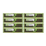 NEMIXRAM 128GB (8x16GB) DDR4-2666MHz PC4-21300 ECC RDIMM 2Rx4 1.2V Registered Memory for ServerWorkstation