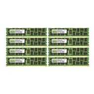 NEMIXRAM 64GB (8x8GB) DDR3-1600MHz PC3-12800 ECC RDIMM 2Rx4 1.5V Registered Memory for Server/Workstation