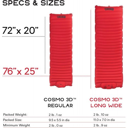  [아마존베스트]Nemo Cosmo 3D Sleeping Pad