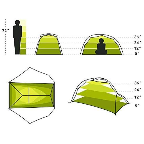  [아마존베스트]Nemo Hornet Ultralight Backpacking Tent
