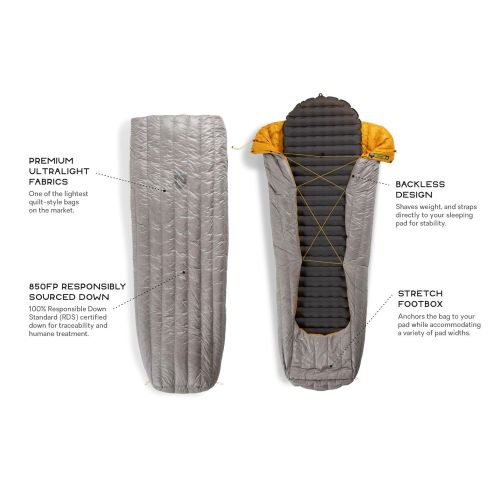  Nemo Siren 45 Degree Sleeping Bag, 45 Degree