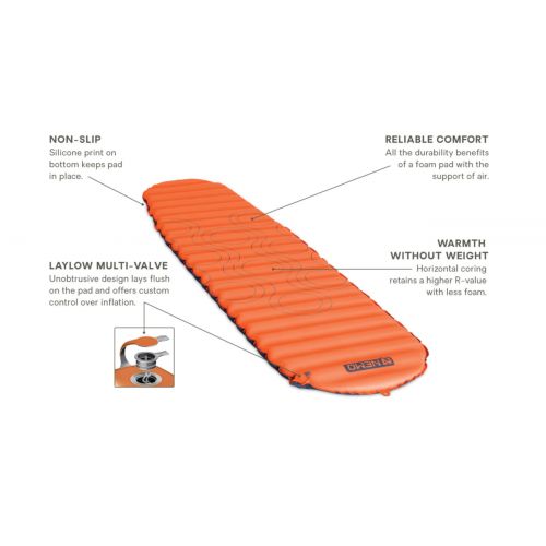  NEMO Equipment Flyer Sleeping Pad & Free 2 Day Shipping CampSaver