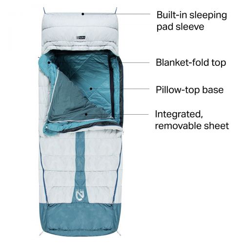  NEMO Equipment Inc. Jazz Sleeping Bag: 20-Degree Synthetic